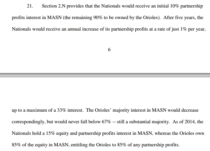 Nats and Orioles battle over MASN deal in court